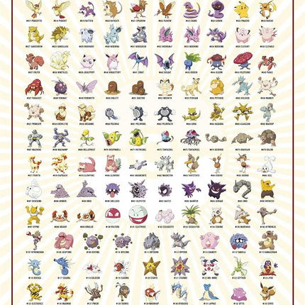 Pokemon Scarlet & Violet 151 Poster Only of Original 151 Pokemon Characters