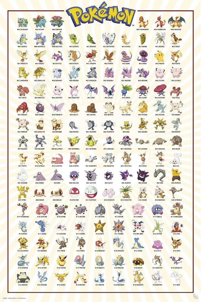 Pokemon Scarlet & Violet 151 Poster Only of Original 151 Pokemon Characters